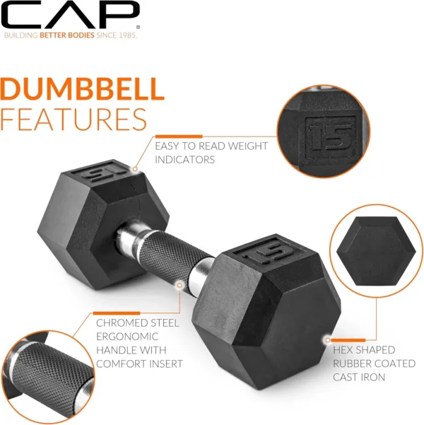 CAP Barbell Coated Hex Dumbbell – Available in Multiple Weight Options